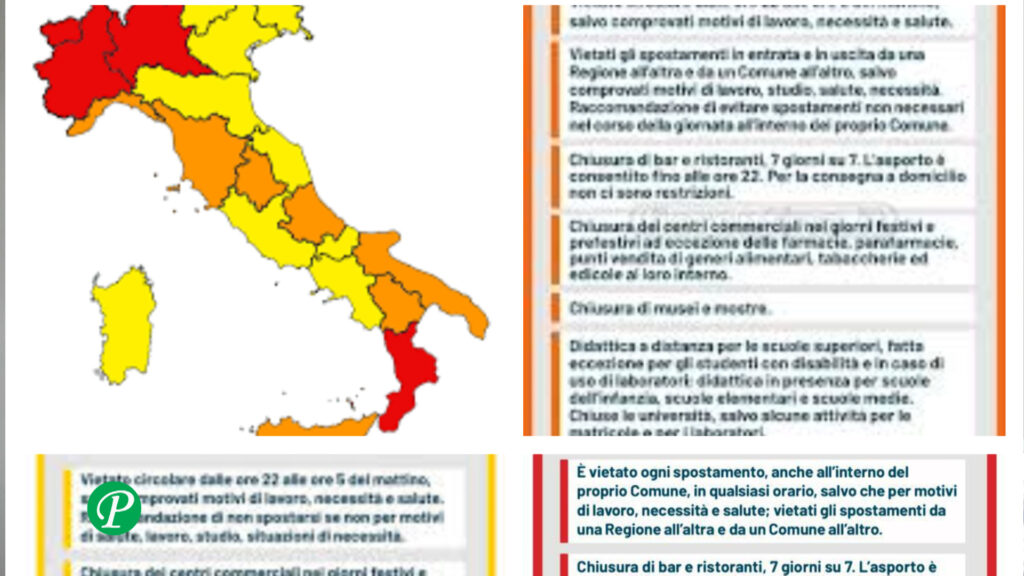 Zona rossa, arancione e gialla